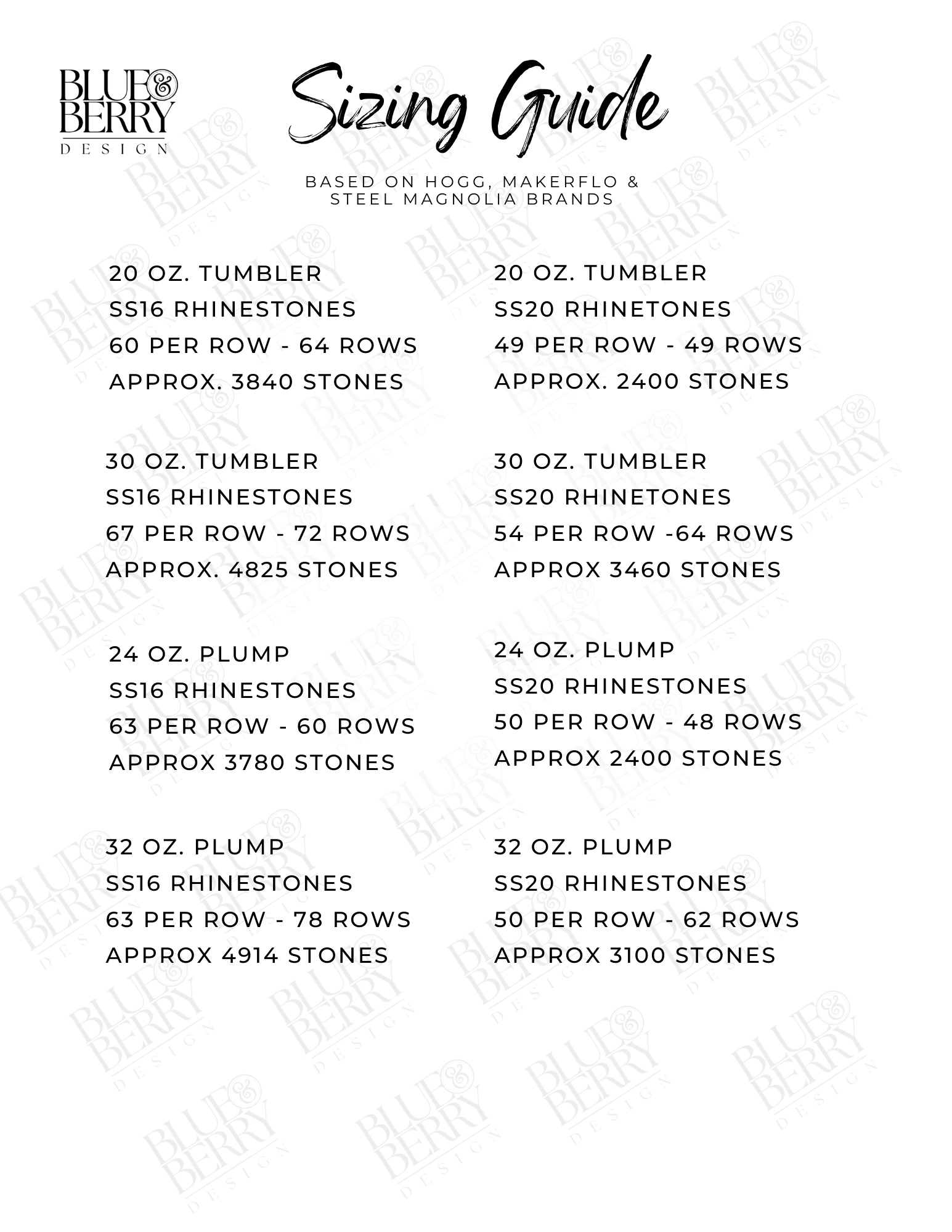 Shell TEMPLATE TUMBLERS shell-template-tumblers